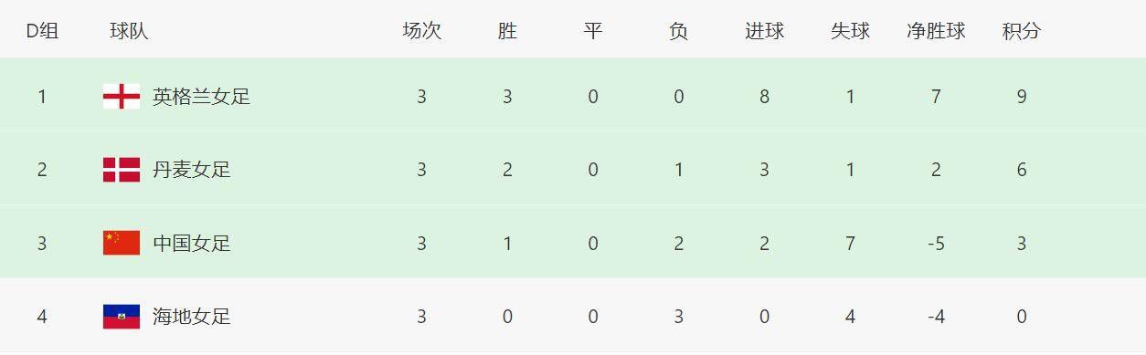 监制郭帆也感慨道，“他们面对的真实情况比电影中还要艰难，是普通人很难理解的心境”